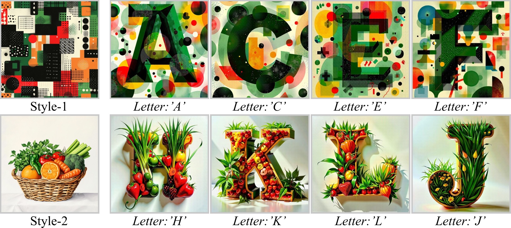 Artistic Letters