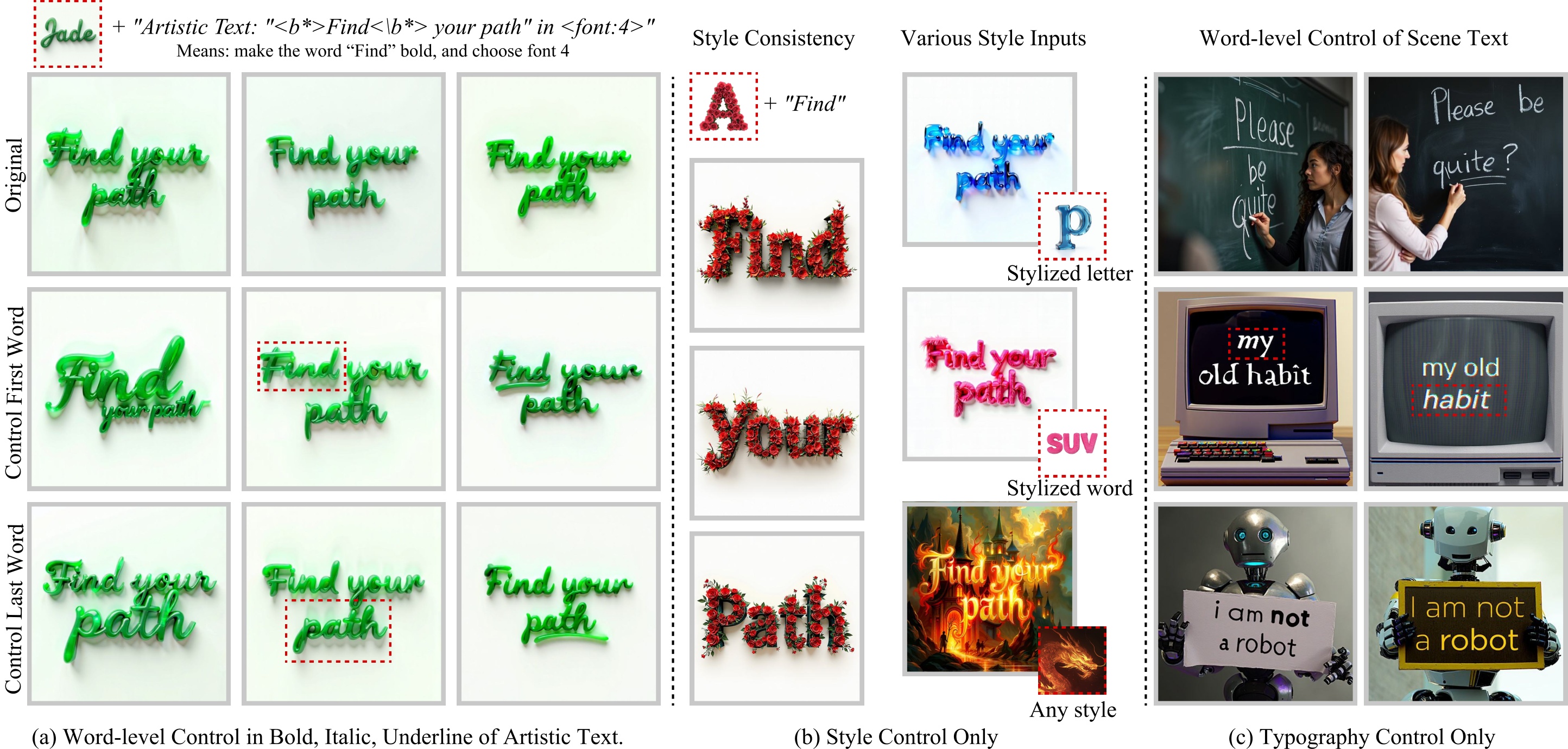 FonTS Teaser